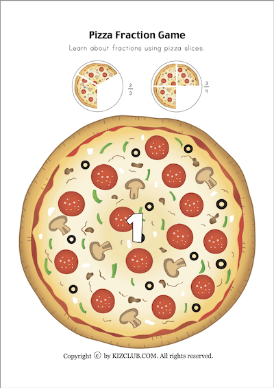 Pizza Fraction
